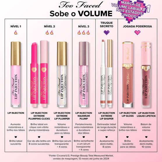 Gloss Labial Lip Injection
